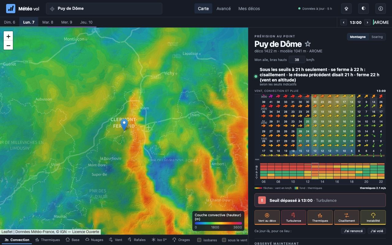 Météo vol
